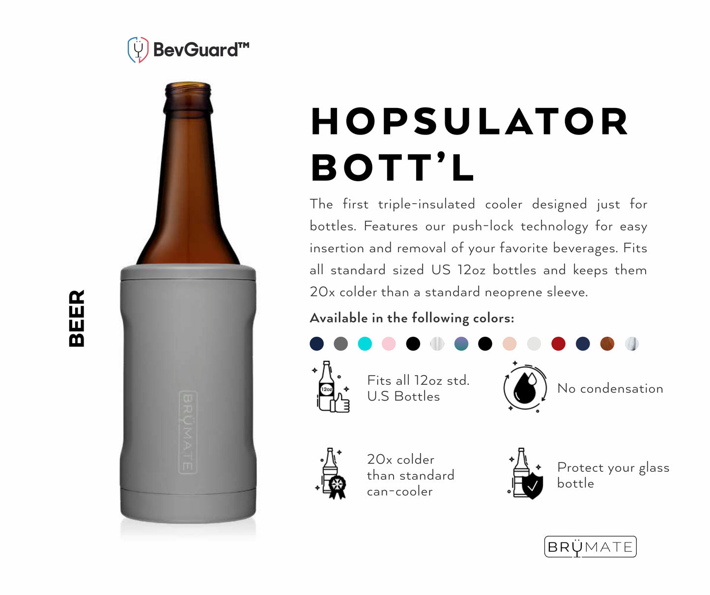 BrüMate Hopsulator BOTT'L Stainless Steel Triple Insulated Bottle Cooler -  Holds 12 oz Bottles - KegWorks